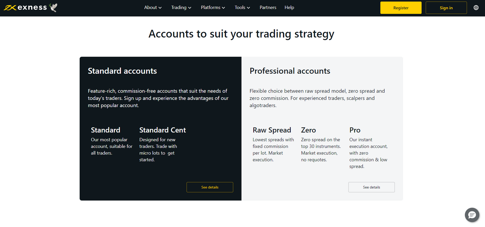 Download And Install Exness MetaTrader 4